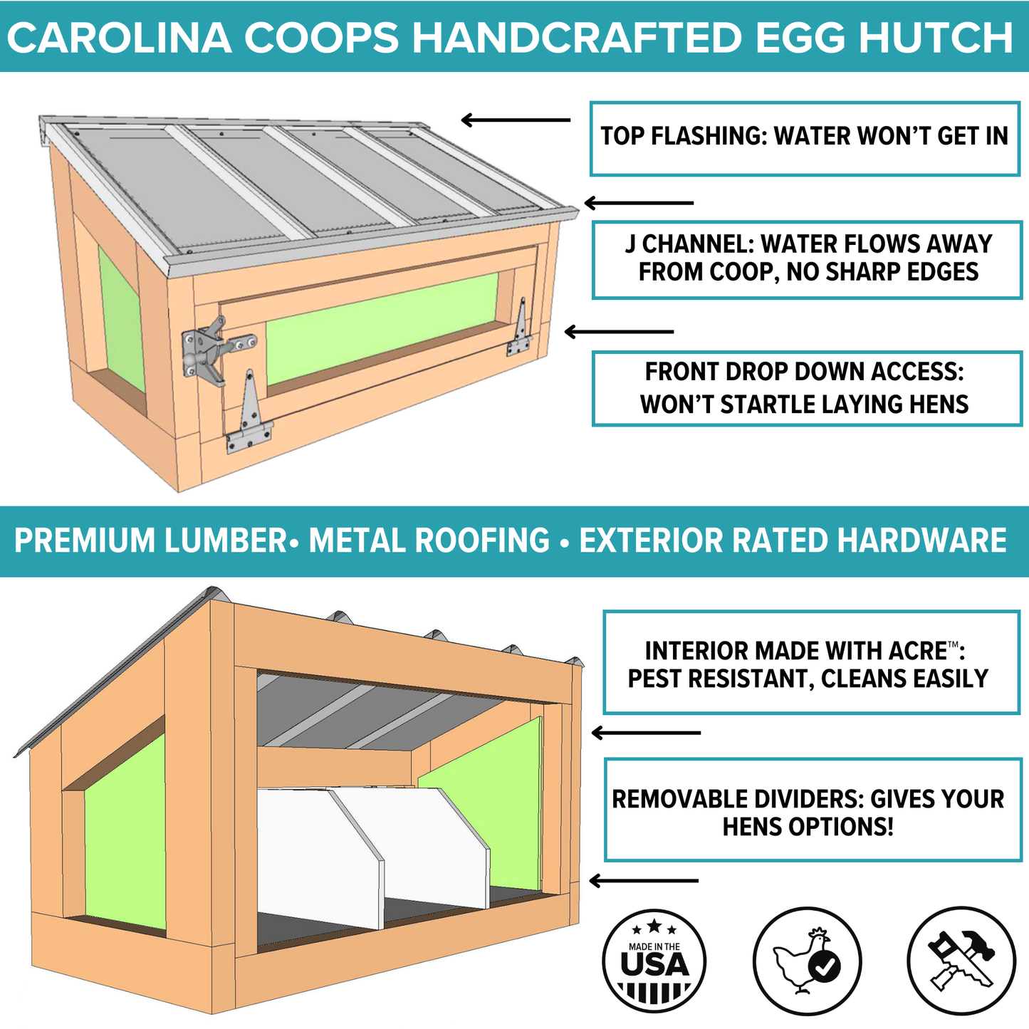 Carolina Coops Triple Nest Box Egg Hutch - 261887890118
