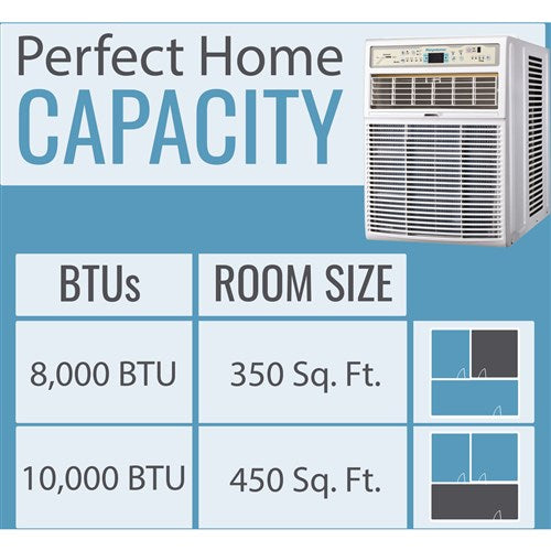 Keystone - 8,000 BTU Slider/Casement Window AC | - KSTSW08A